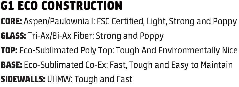 GNU G1 Eco Technology
